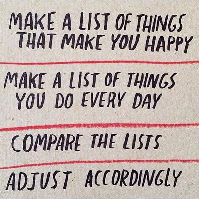 Make-A-List-Motivation