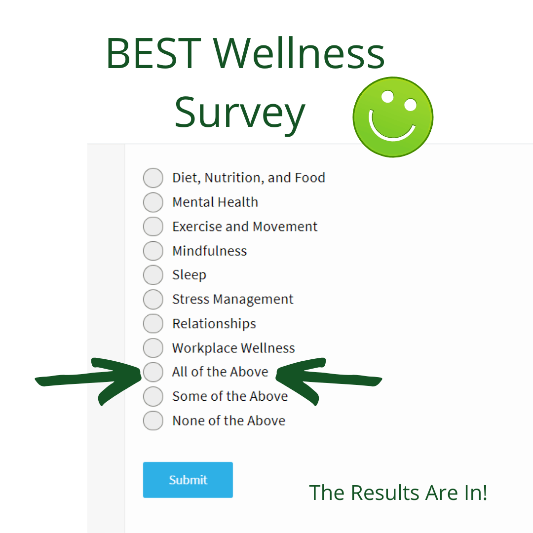 Wellness Survey The Results Brain Energy Support Team